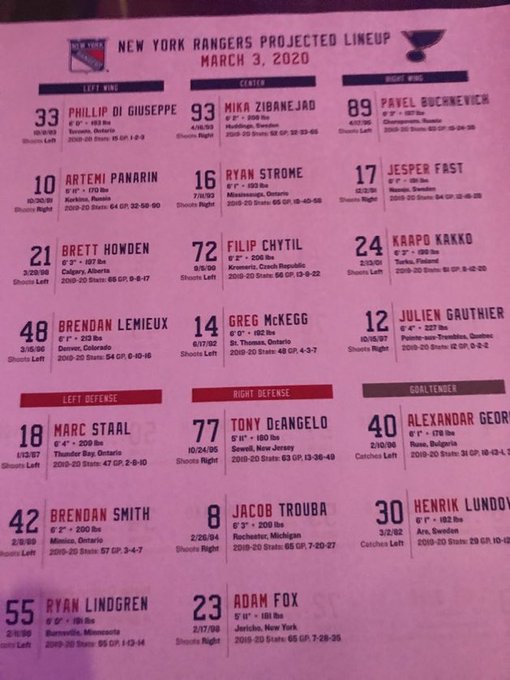 NYR Line-Up