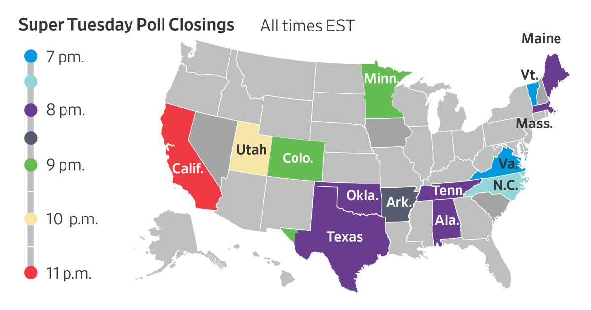 WSJ's tweet photo. The first polls are about to close on #SuperTuesday as Bernie Sanders, Joe Biden, Michael Bloomberg and Elizabeth Warren vie for the largest delegate haul of the primaries. Join us for live results and analysis. https://t.co/3x8AHhqrpM https://t.co/VtrrXRNEK5