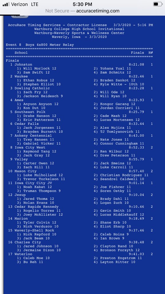 WaukeeBoysTrack's tweet photo. Wartburg Indoor 4x8 Results: https://t.co/5x0ONyVngN