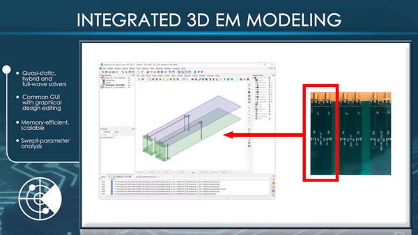 Did you miss our theater presentation, "Getting It Right: Run SI and PI Simulations Accurately" by Patrick Carrier at 
#DesignCon 2020? If so, you can view the On-demand presentation here: lnkd.in/eC9jZ5d