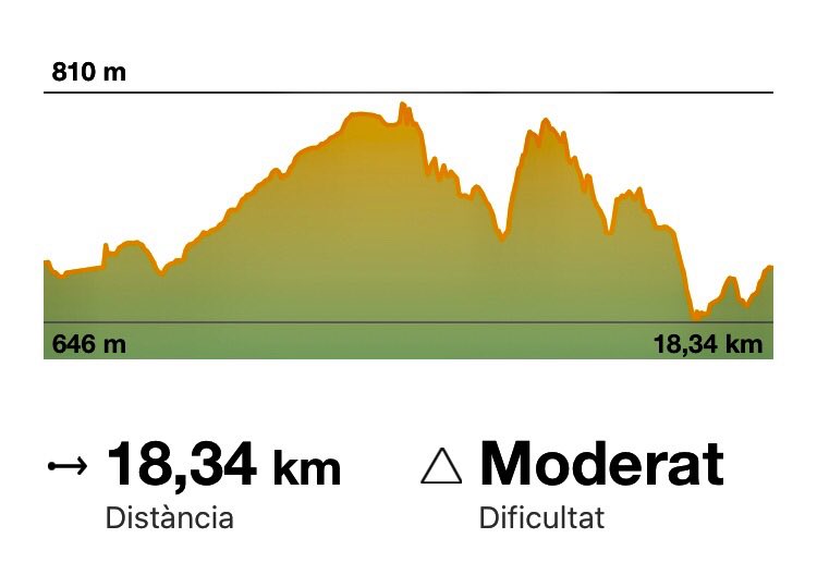 Club Atlètic SCQ tweet media