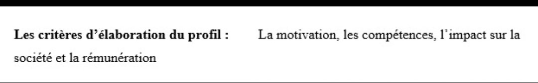 ZoummanA's tweet photo. Un outil important de prise de décision, le profile de projet
#Gestiondeprojet.pm 
#ProfildeProjet https://t.co/lmRisIqx5T
