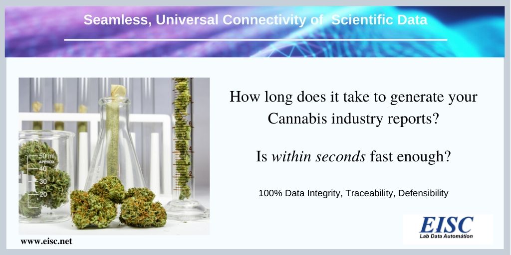 EISCLabData's tweet photo. To download a FREE example Cannabis industry #report click here, https://t.co/eP6KPFJPYg.
#LabDataAutomation #DataIntegrity #AnalyticalChemistry #traceability #defensibility #Pittcon2020 #cannabis https://t.co/pPwYjwin59