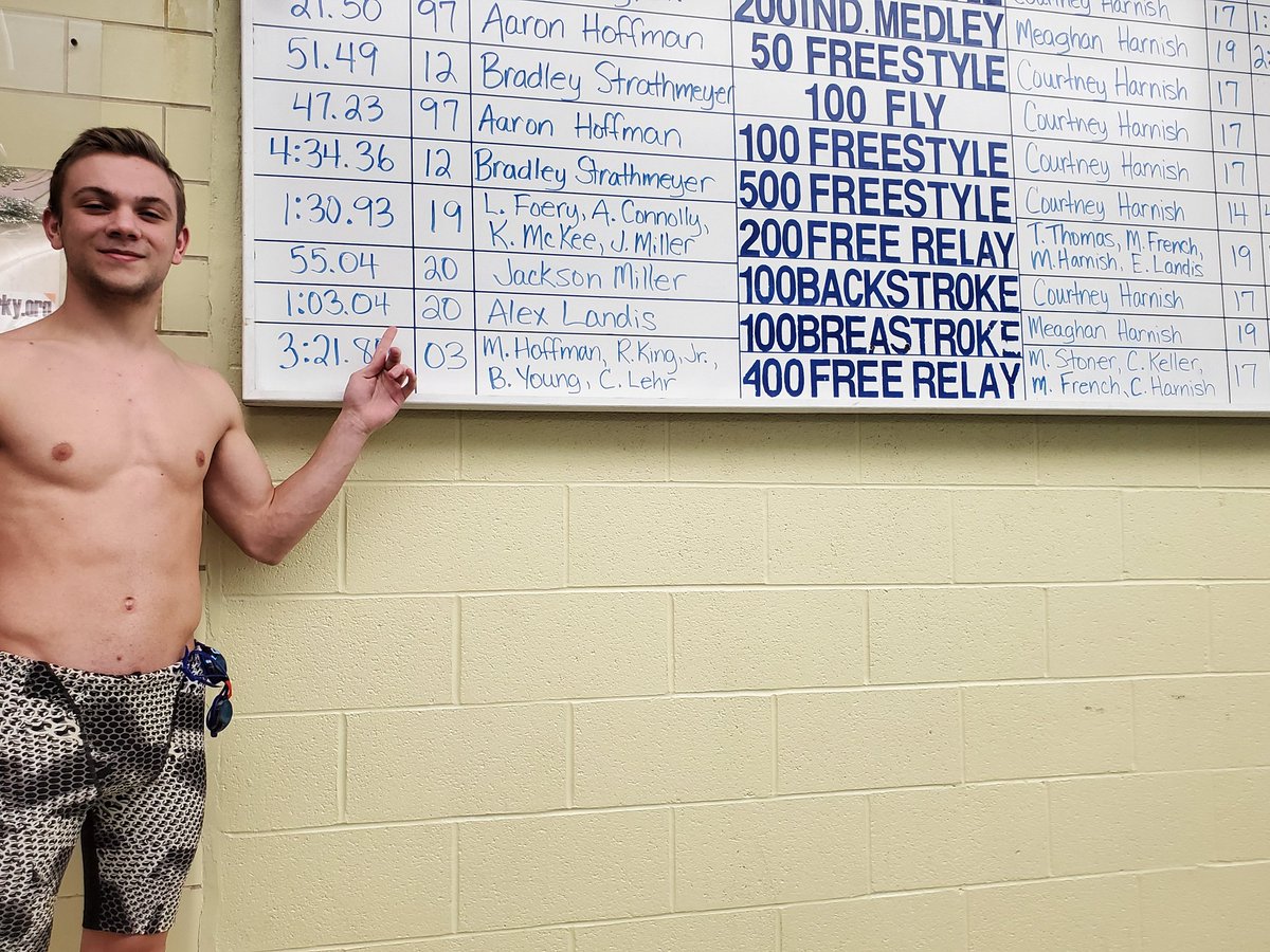Here are your new WY record holders next to the record board. <a href="/GoWYBulldogs/">West York Athletics</a>