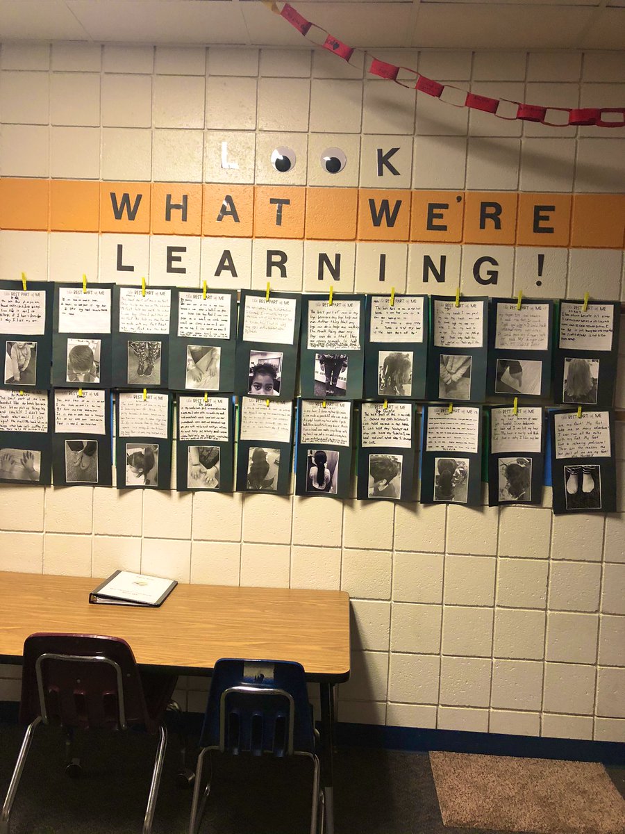 My favorite writing piece! What’s the best part of you? <a href="/aprimarylife/">A Primary Kind Of Life</a> <a href="/WOPineCreek/">Pine Creek School</a>