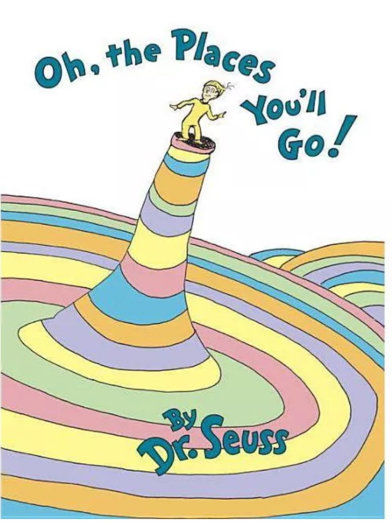 miss_stecklein's tweet photo. Oh, the Places You'll Go! 
Places we have visited or would like to visit... https://t.co/CMbnX30lk6