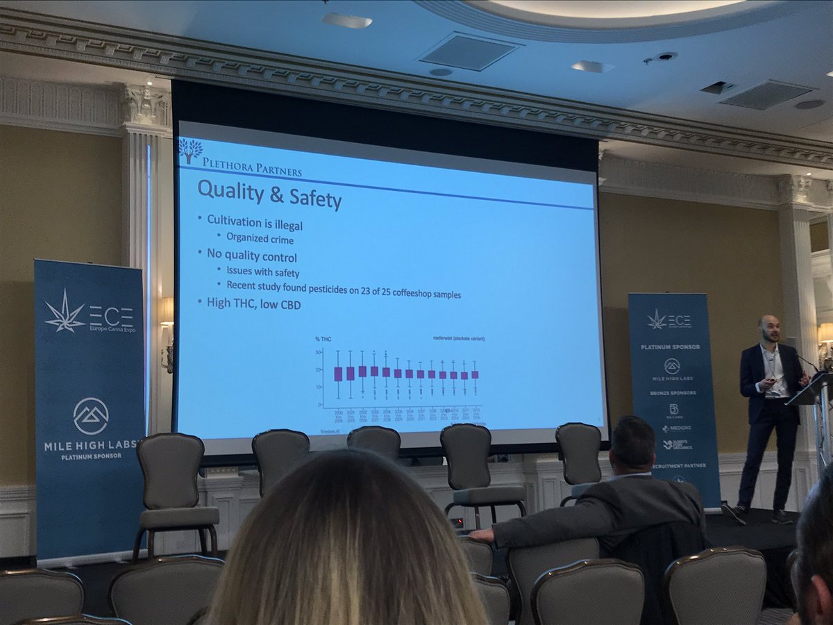 CanCapConv's tweet image. Tobias was talking about Dutch legislation in Ireland. A lot of differences! @CanCapConv @EuropeCannaExpo @plethorapartners @Dublin