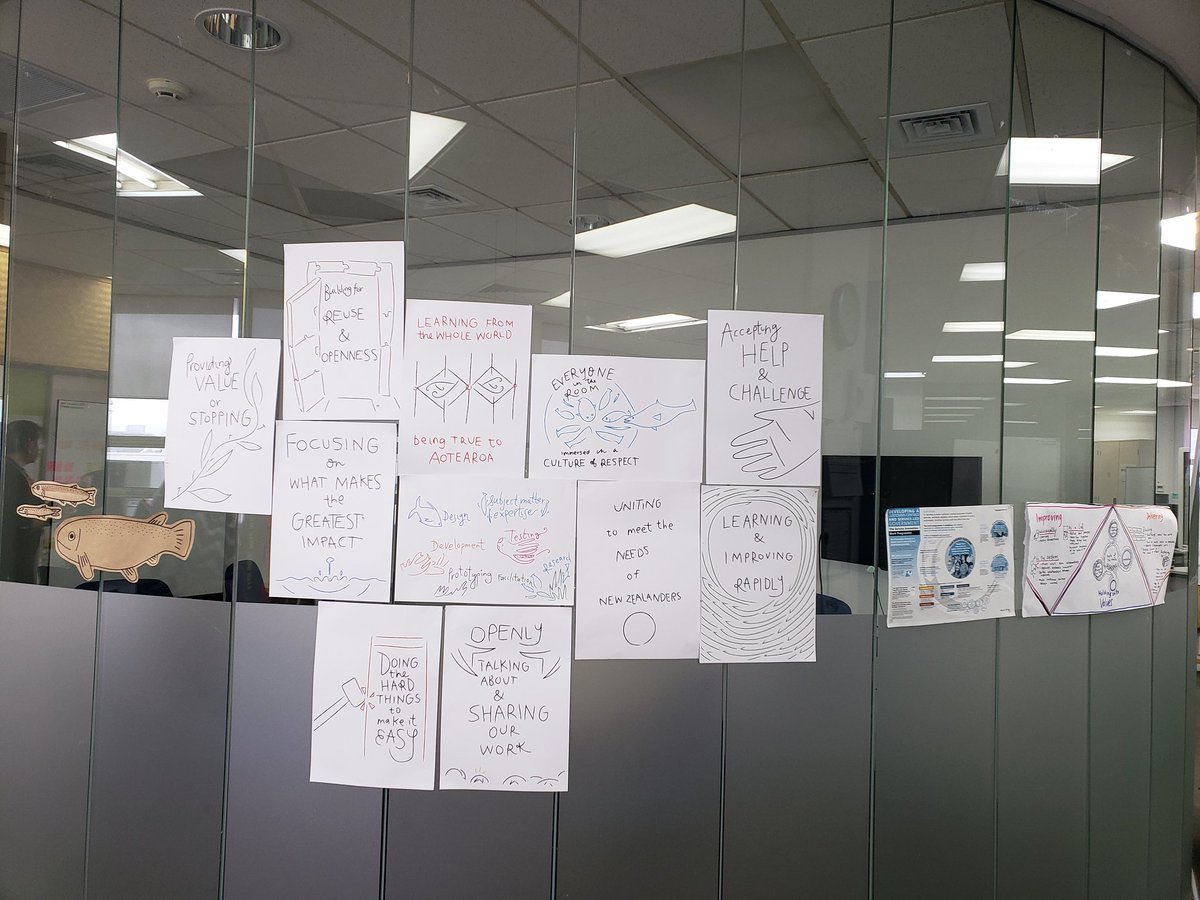 crozo's tweet image. Hoy visité el laboratorio de innovación pública del gobierno de NZ (@CifuentesAura te hubiera encantado). 100% enfocados en el ciudadano. 
Amazing session today with the @NZLifeEvents team in NZ! What an amazing job they do, feels totally citizen driven!