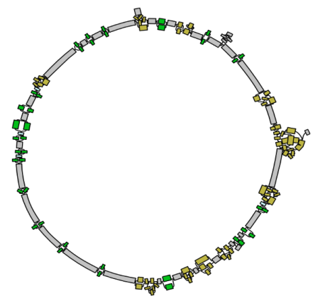 MishaKolmogorov's tweet photo. Flye 2.7 is out! Many improvements for assembly of real (and complex) metagenomes + new mode to reveal alternative haplotypes on the graph. Here is a bacterium that lives in sheep gut and supposedly is represented in many closely-related strains/species. https://t.co/gNFND8RKIS https://t.co/1Ms77qdYrl