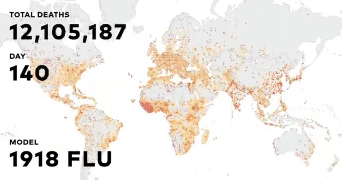 Remember that one time  @BillGates modeled a virus that spreads through the air with a similar transmission & mortality rate to COVID-19 on the TED stage? https://youtu.be/6Af6b_wyi... 