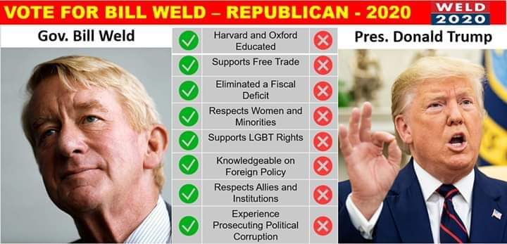GreenBowtieGuy's tweet photo. TX friends & acquaintances across the US, vote! #SuperTuesday @GovBillWeld #GopPrimary #BillWeld2020 #WeldAmericaTogether Good luck in key states! #PeopleOverParty #LetBillWeldSpeakRNC2020 Planned to vote #Weld2020..he isn't on Oklahoma's @GOP ballot, so I registered #Independent https://t.co/Wo4Nm9JADU