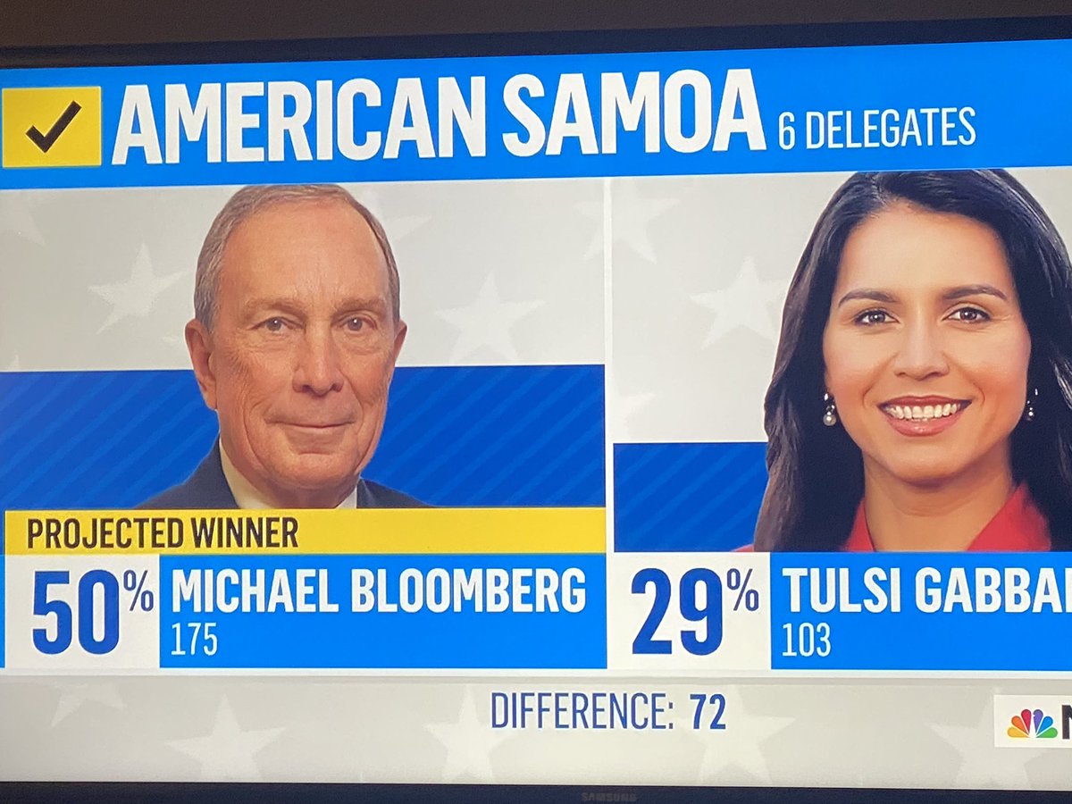 Lis_Smith's tweet photo. Is this campaign like a political reverse mortgage https://t.co/SaigsKsjmn