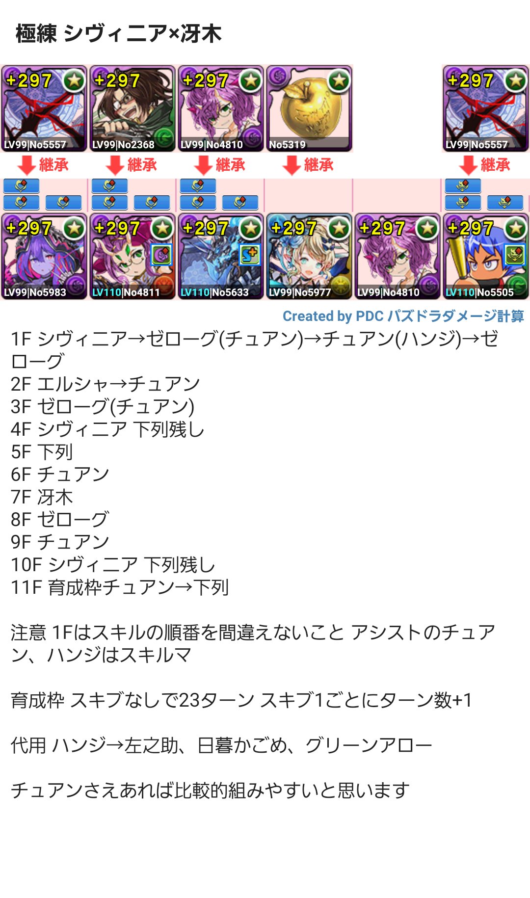 水無月葉月 パズドラの極練の闘技場シヴィニア 冴木編成 砦を守る翼竜なし 左之助なし 代用少しありの編成です シヴィニアとエルシャは今ガチャ開催中なのでチュアンある方は作りやすと思います 編成はリプ欄 質問もリプにどうぞ パズドラ T Co
