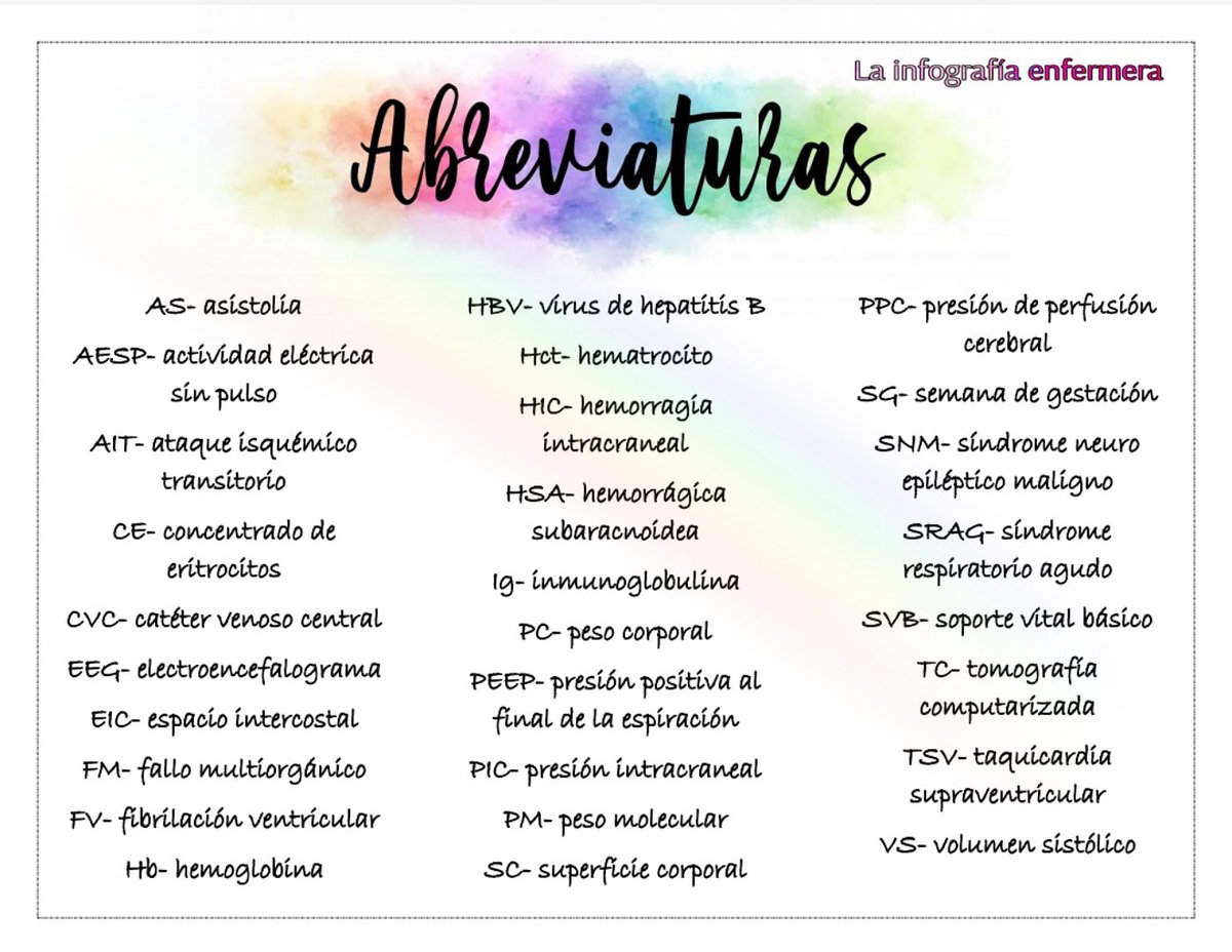 InfogEnfermera's tweet photo. Para los que aún son estudiantes espero que les sea de mucha utilidad 💫 https://t.co/Tov3fDYYDk