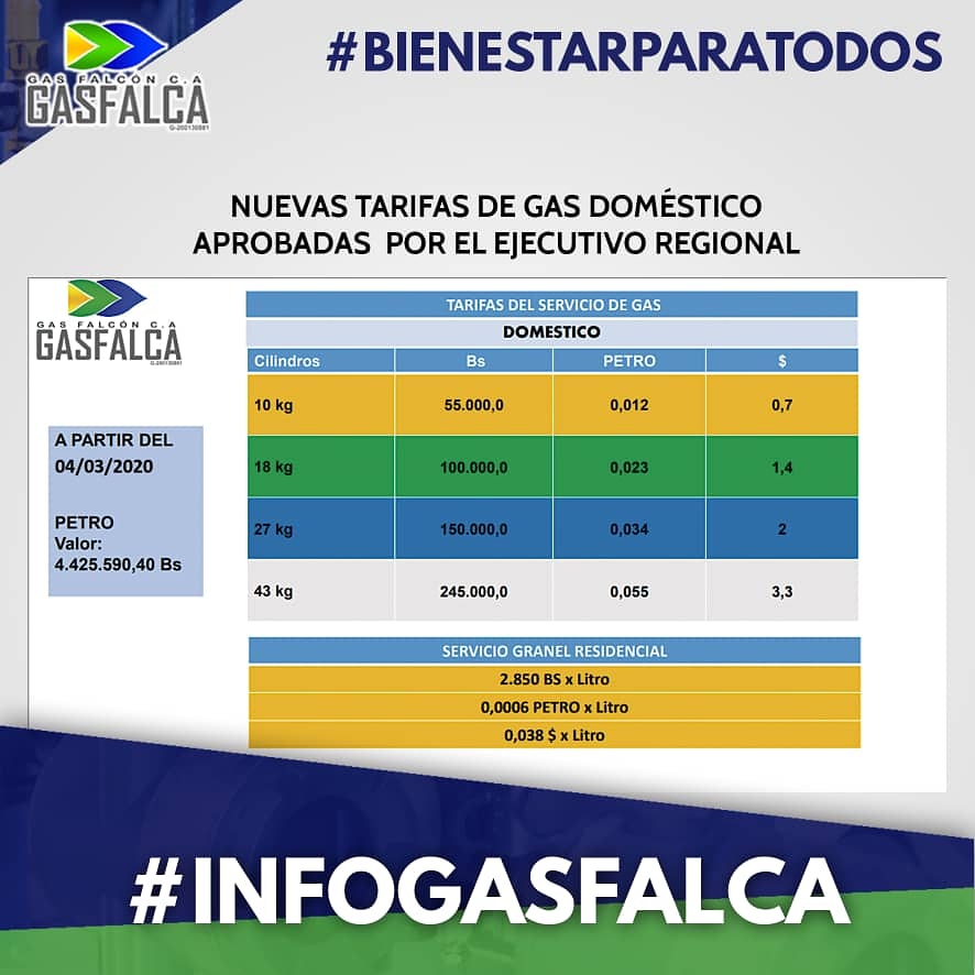 en_labajaita's tweet photo. #PorElPecho Estos son los nuevos precios del gas doméstico en #Falcón #OtroCoñazoPalBolsillo https://t.co/gDzNpGcvkc