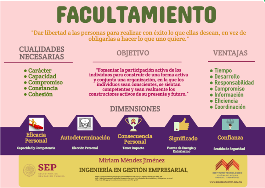 Lenvac_Miiry's tweet photo. #FACULTAMIENTO #IGEM #TECMM https://t.co/gIK7vquFKP