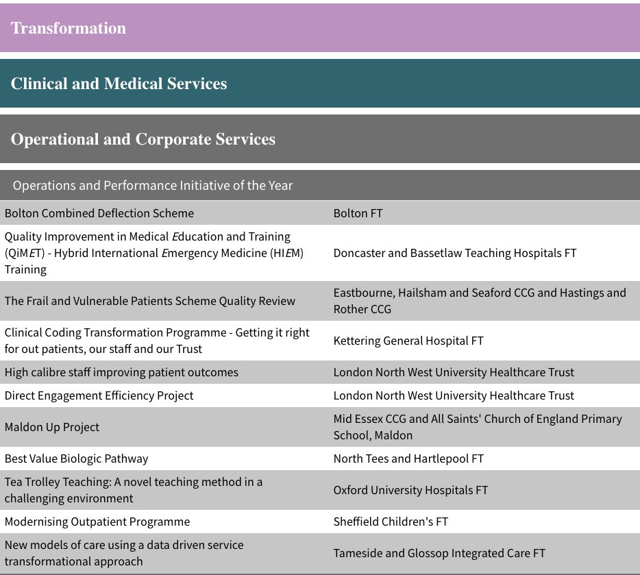 Assoc.Prof Naushad Khan (@naushadkhan52) on Twitter photo 