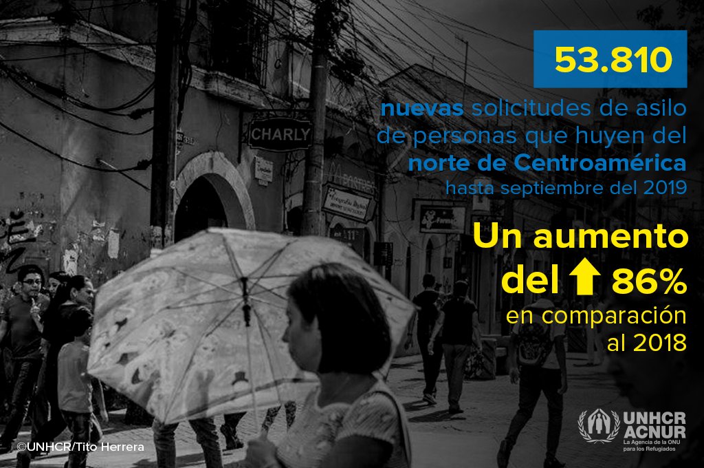 ACNUR_es's tweet photo. Muchas personas del norte de #Centroamérica no tienen más opción que huir para encontrar seguridad. Y se enfrentan a riesgos mortales en el camino.

En ACNUR ofrecemos asistencia + información 👉 https://t.co/28LWOoyo1x https://t.co/TTjtO6Vx7X