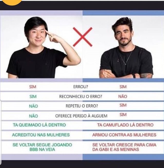 hobilover_'s tweet image. #BBBB2O e vamos de #ForaGuilherme