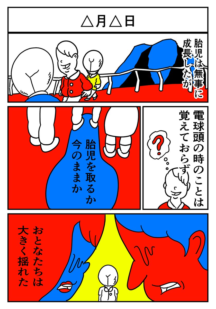 電球頭の子供たち その生態と歴史(2/3) 