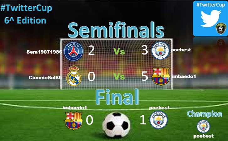 PESoloNOI's tweet photo. #TwitterCup 6^ Ed. Conclusa con la vittoria in Finale del Man City di @andrei_poebest contro il Barcellona di @imbaedo1. Grazie a tutti e buon #PESoloNOI  @Salva17222483 @91_giuditta @YouRomano88 @Sem19071986 @kulecroatia @KIM_86_CRO https://t.co/wp051iWQIG