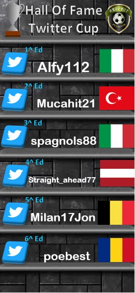 PESoloNOI's tweet photo. #TwitterCup 6^ Ed. Conclusa con la vittoria in Finale del Man City di @andrei_poebest contro il Barcellona di @imbaedo1. Grazie a tutti e buon #PESoloNOI  @Salva17222483 @91_giuditta @YouRomano88 @Sem19071986 @kulecroatia @KIM_86_CRO https://t.co/wp051iWQIG