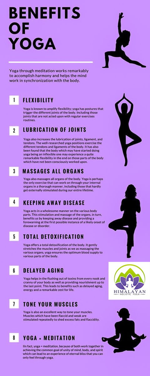 HHY_TTC's tweet photo. BENEFITS OF YOGA

Yoga Through meditation work remarkably to accomplish harmony and helps the mind work in synchronization with the body.
.
.
https://t.co/nrJQfpUqj9
info@himalayanholisticyoga.com
+918755551584

#yogalove #yogaposes #yogaflow #yogafit #yogagirl #yogapractice https://t.co/SCvUF9WsE8