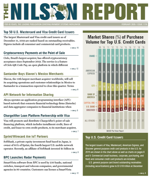 RadarPayments's tweet photo. Grateful to be featured in @NilsonReport this month with our white label paytech @RadarPayments by @BPC_SmartVista https://t.co/vY8bJk4A8A
#payment #psd2 #3ds2 #compliance #fraudprevention #smartvista #visa #mastercard #upi #PSP #merchant #acquiring https://t.co/ovdzau1cXC