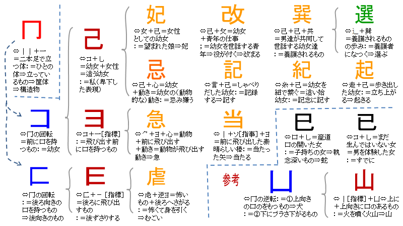 已 Twitter Search Twitter
