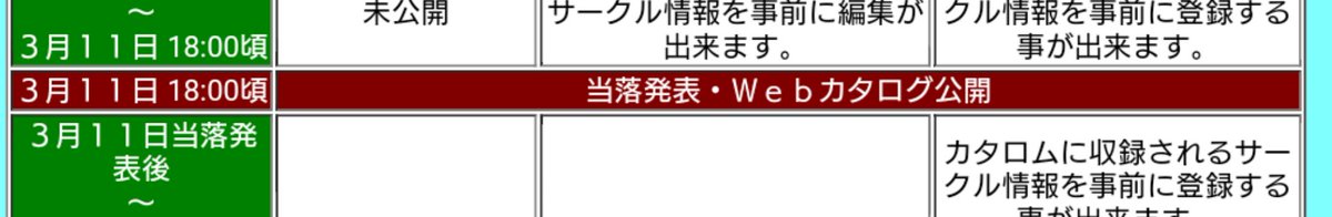 みなさん来週はコミケ当落発表ですよ。 