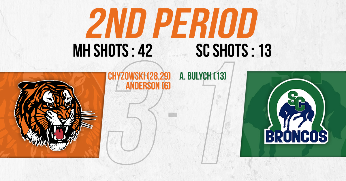 tigershockey's tweet photo. Anderson and Chyzowski each score and we lead the Broncos 3-1 at the end of the 2β£nd
#medhat #50yearsofTigers #MHvsSC https://t.co/kDeRJIQJr8