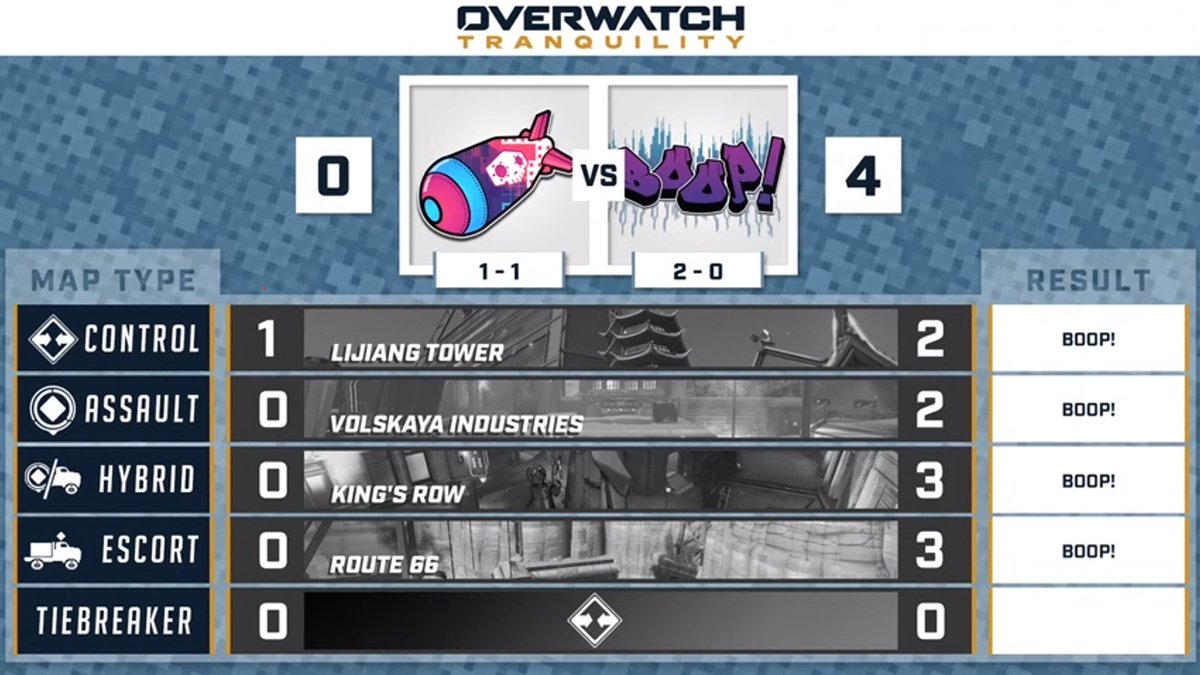 Tranquility Gaming tweet media