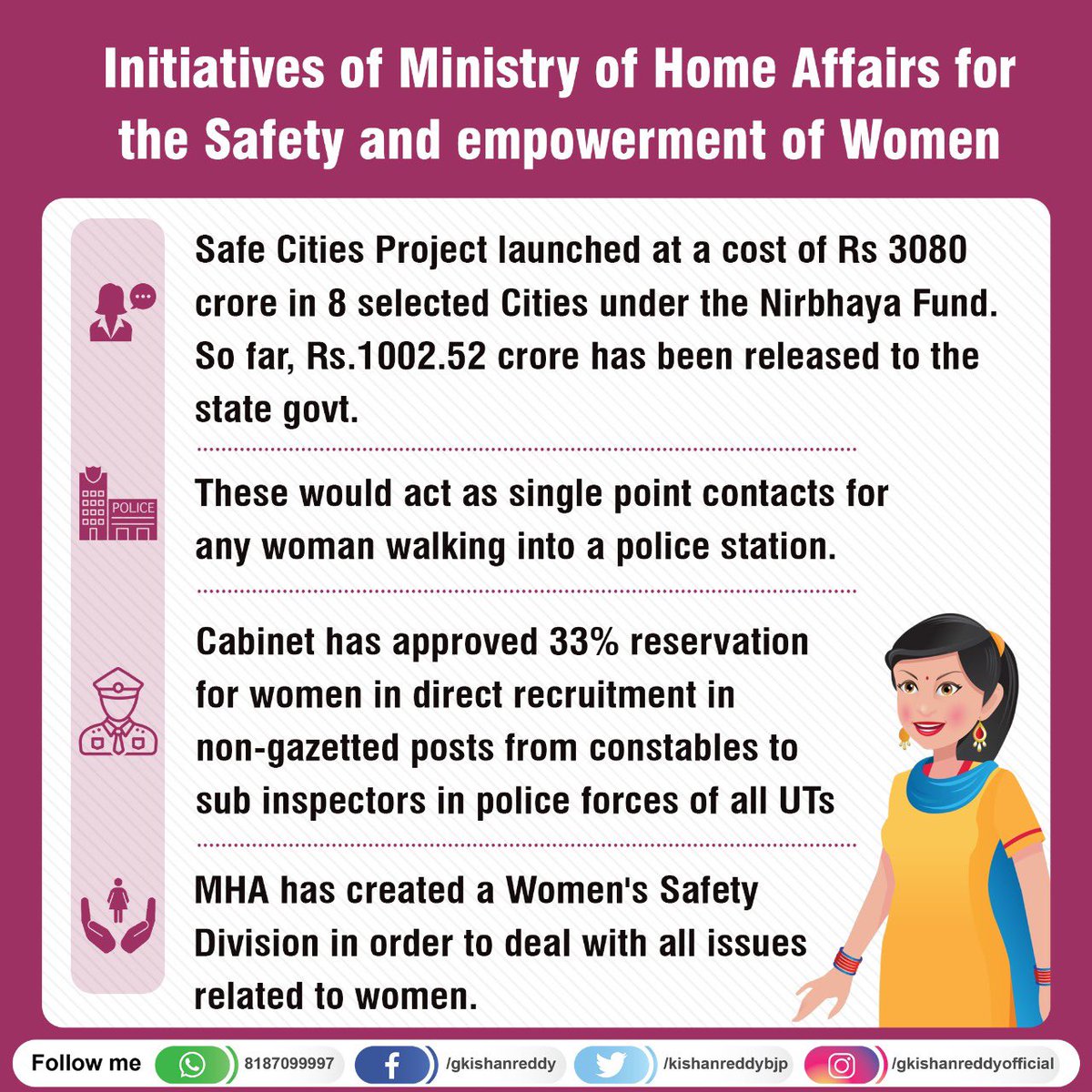kishanreddybjp's tweet photo. To enhance women safety,the @narendramodi govt has launched #SafeCitiesProject across 8 metros. Through this project,integrated smart control rooms,pink patrols of women police,improved Asha Jyoti Kendras & others will be setup in the selected cities under Nirbhaya fund.
#IWD2020 https://t.co/E1PiOhs7WX