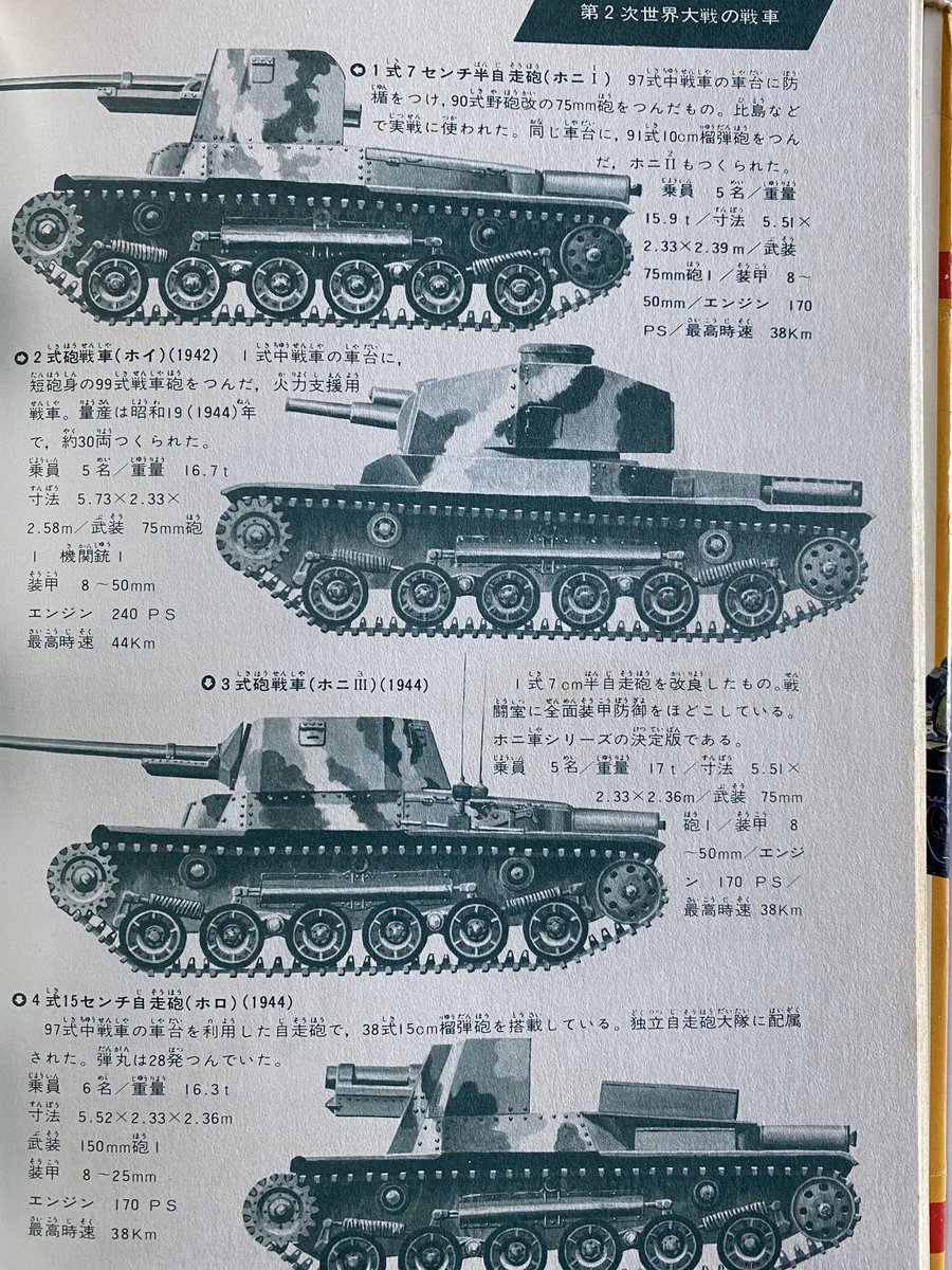 finemolds_news 比島を知ったのは、小学生の時に買った「学研のX図鑑