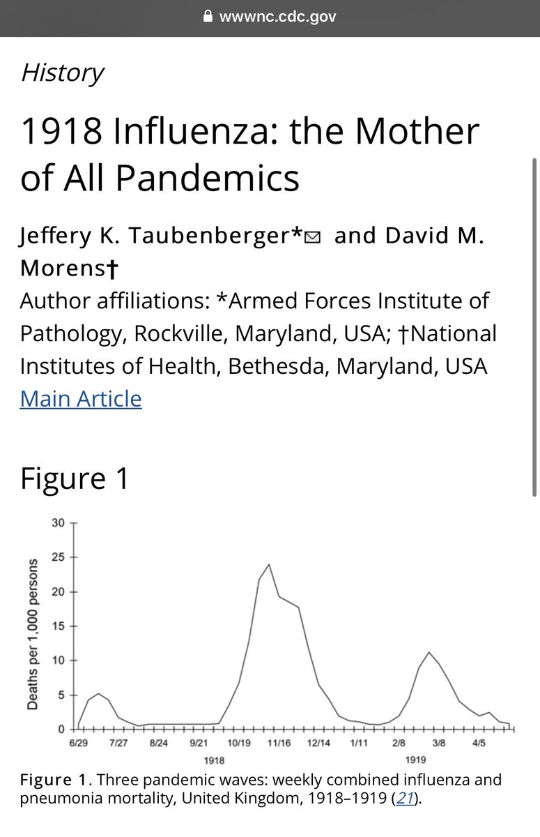 And end of June we cross threshold of infected vs. have had it for wave 1, and up to 150m dead. And that’s not counting this graph of the THREE WAVES the 1918 pandemic had over two years, which is absolutely insanely terrifying.