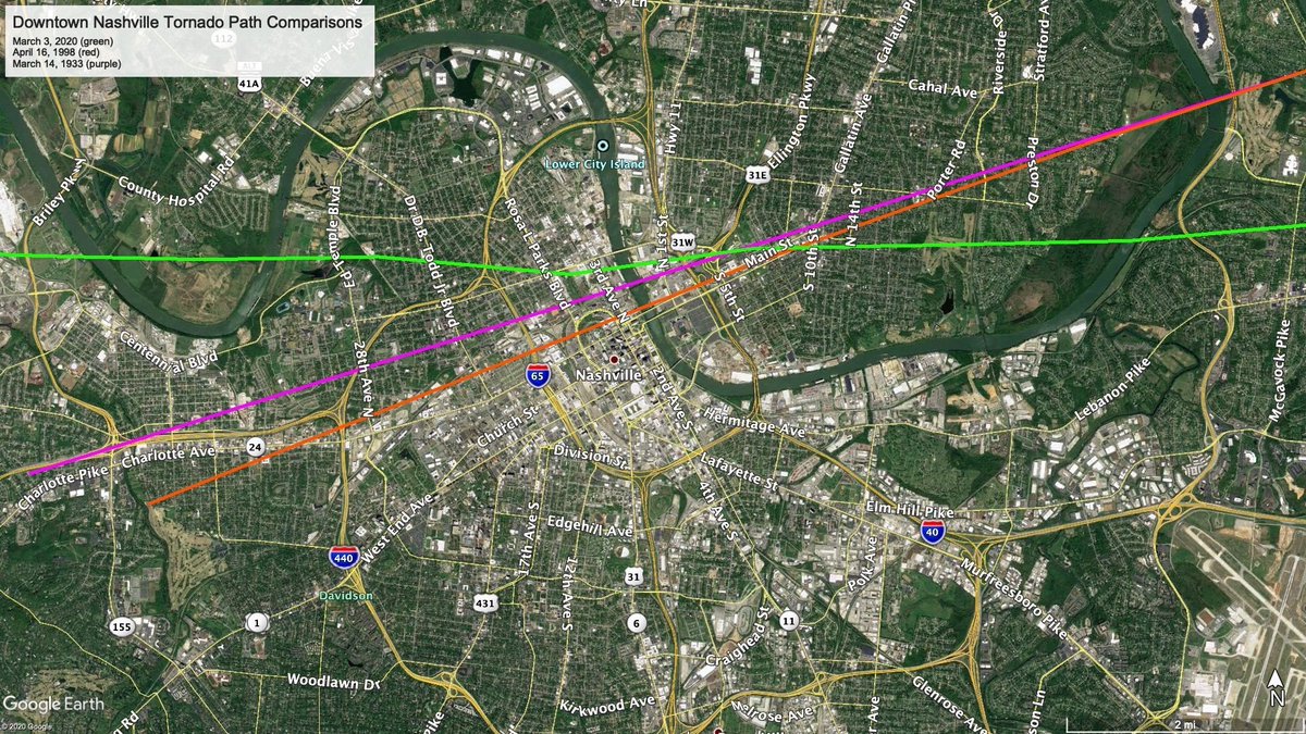 BradNitzWSB's tweet photo. I stared at this for a while tonight.

The NWS in Nashville shared this map showing the track of the tornado that just hit Nashville in green.

The orange line is the track of a tornado in 1998.

The purple line is the track of a tornado in 1933. https://t.co/ubVmvpGOXt