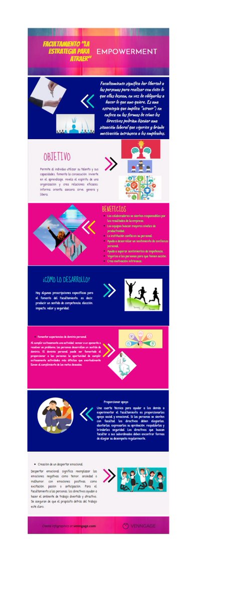 faby_ing's tweet photo. Facultamiento, la estrategía para "atraer" 
#Empowerment 
#HabilidadesDirectivas https://t.co/2CugwVUAYr
