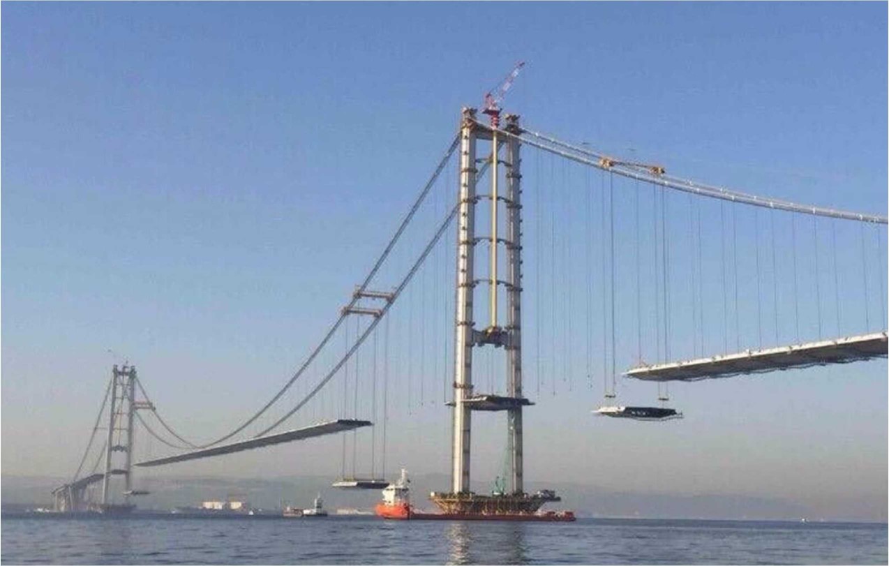 国土交通省 第3回 Japanコンストラクション国際賞 Ihiインフラシステム が設計 施工を行った トルコ の オスマン ガーズィ橋 イズミット湾横断橋 主塔には 世界初 の 免震構造 を採用 長大吊橋としては 世界一