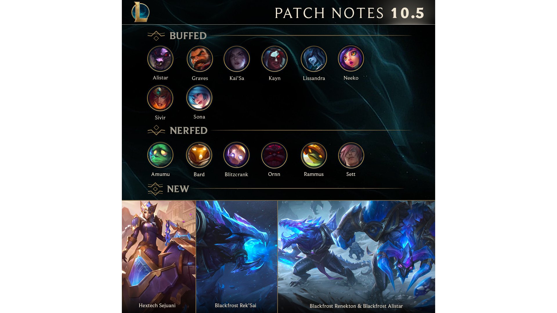 Patch 10.5 notes