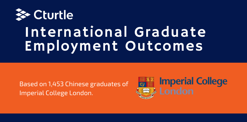 ShaneMDillon's tweet photo. Imperial College London - Chinese International Graduate Employment Outcomes. 

https://t.co/EFtftDVg12

#intled #aiec2020 #apaie2020  #graduatedata #graduatejobs https://t.co/z4V59DuPcw