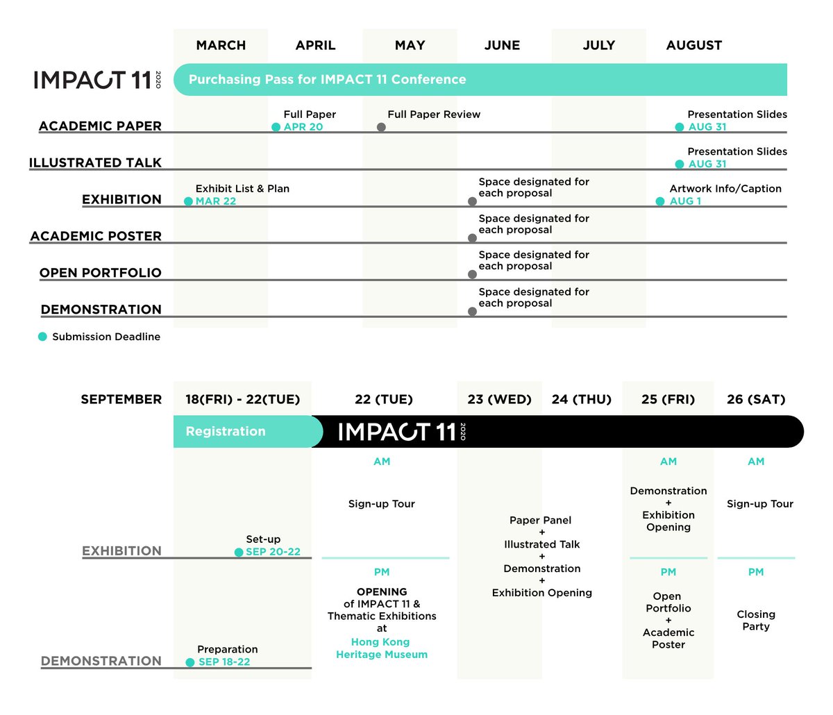 IMPACT11HK's tweet photo. [RESULT ANNOUNCEMENT]

This year, we have a competitive pool of over 400 proposals. Congratulations to all successful applicants! We have compiled a working schedule for the coming months. The dates are subject to change. #IMPACT11 https://t.co/wuVIicjoos