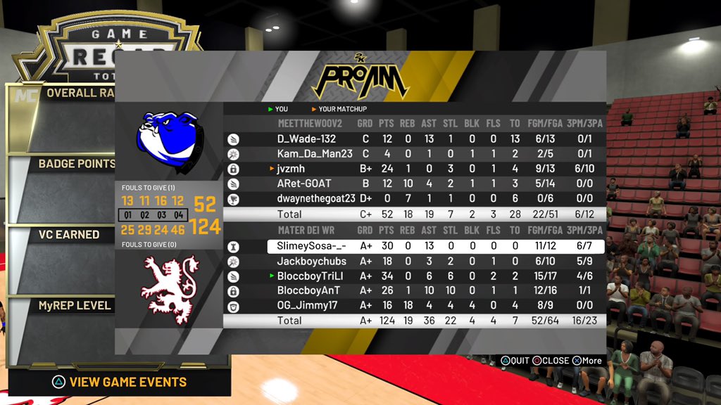 GG to these teams  <a href="/Big_Brudda_PURP/">Coach Purp</a> @2KHUNTSEARCH @2KCrewFinder <a href="/WalkOnWarriors/">⚠️ Walk-On Warriors</a> <a href="/WRproamleague/">WR Pro-Am League</a>  <a href="/MilitiaLeague/">Militia Gaming League</a> <a href="/SGH_RTs/">SocialGamingHub Retweets</a> <a href="/FMC_RTs/">FMC Retweets</a> <a href="/GFXCoach/">GFXCoach - RT [19.6k] - TAG FOR RTS</a> <a href="/Retweelgend/">Imagine A Stream ✪</a> <a href="/Dirk_JDR/">Dirk</a>