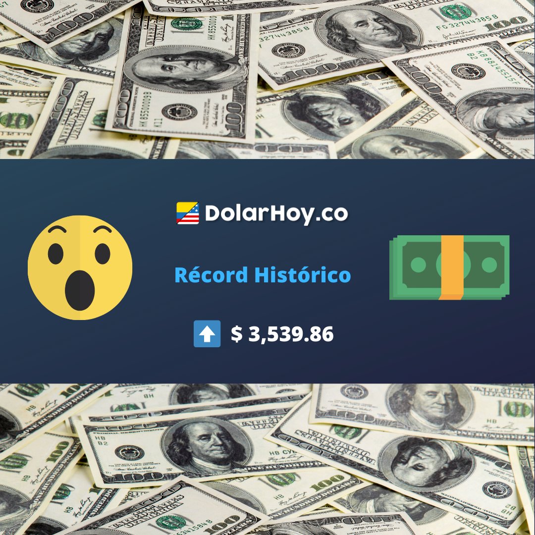 ¿ Creen que el percio del dólar se vea afectado por el #CoronavirusEnColombia ?