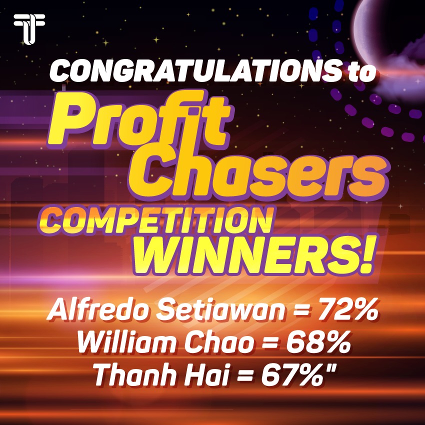 TokoinGlobal's tweet photo. Here is the list of winners from our Profit Chasers program!!
Congratulations for the winners!! Tokoin team will contact the winners directly through email.
ππΎππ»
#Announcement #makingblockchainmainstream #quiz #profit #winners https://t.co/qiTf2rHxvT
