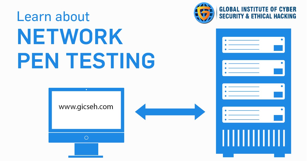 Penetration testing. Network pen testing. Пентестинг. Pentesting test. Pen testing.