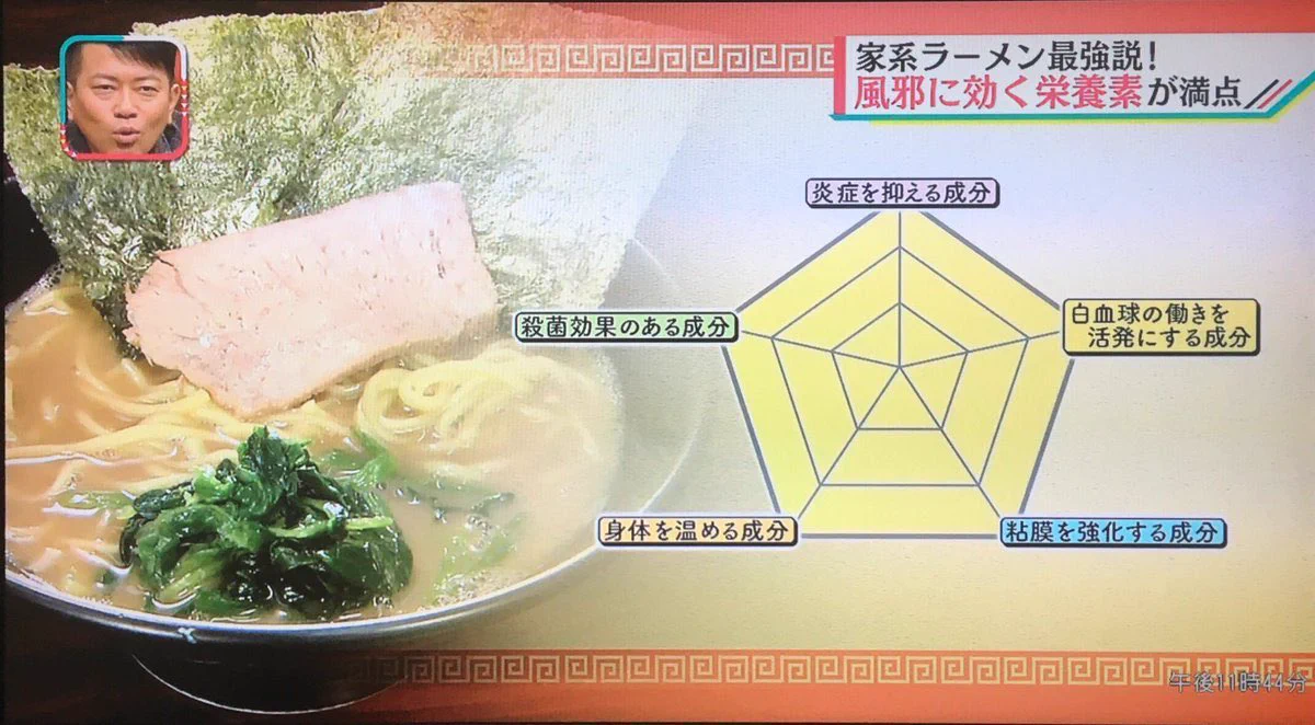 家系ラーメンは最強？？風邪の引き始めに家系ラーメンを食べると「究極の風邪薬」になる