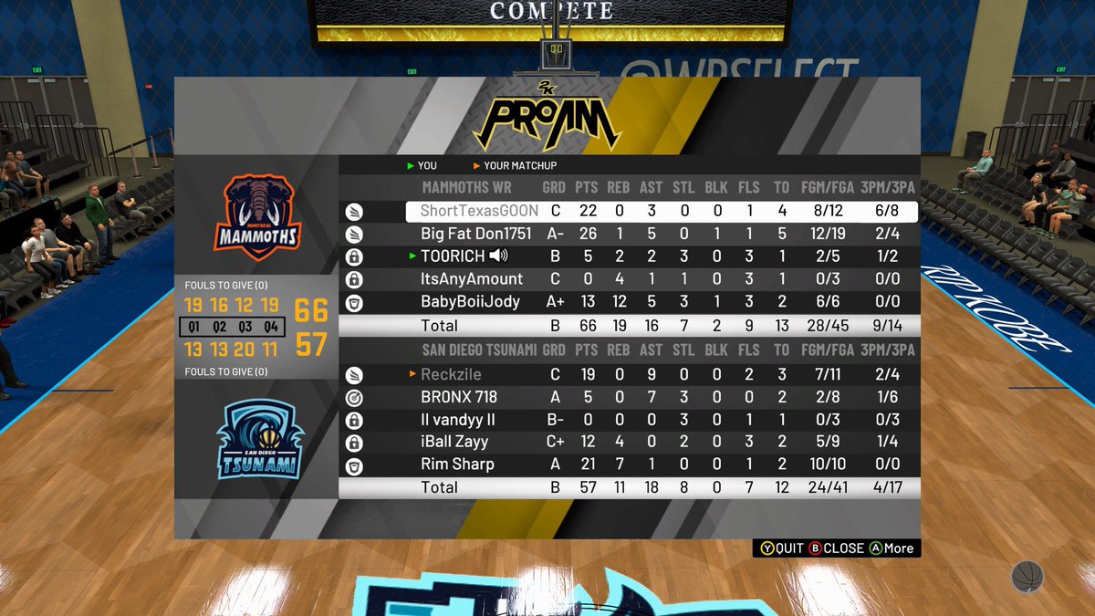 Great way to start the Szn 1-0 

Good performance by our backcourt <a href="/ShortTexasGoon/">Javi</a> &amp; @Talent_2K 🍜

W/ good team defense 😈 from <a href="/TO0RICH/">2x💍</a> @CrossHova2k &amp; @BabyBoiiJody