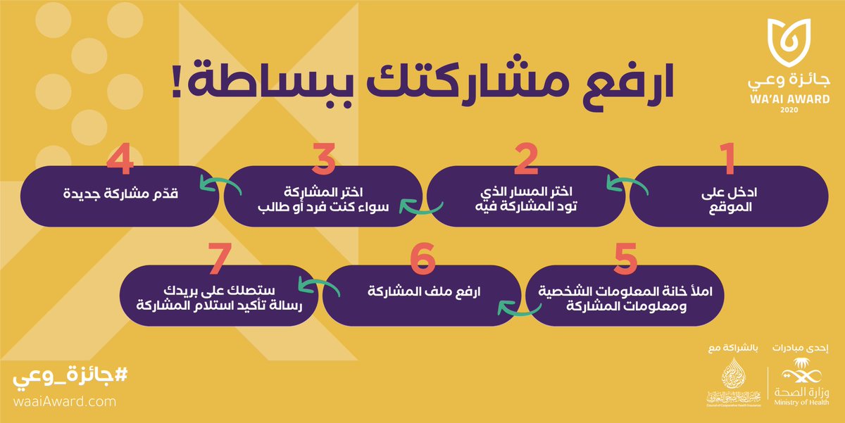 inspirekhobar's tweet photo. سجّل الآن: https://t.co/QRZw7GvC44
#جائزة_وعي https://t.co/ZtcoUsyG3Y