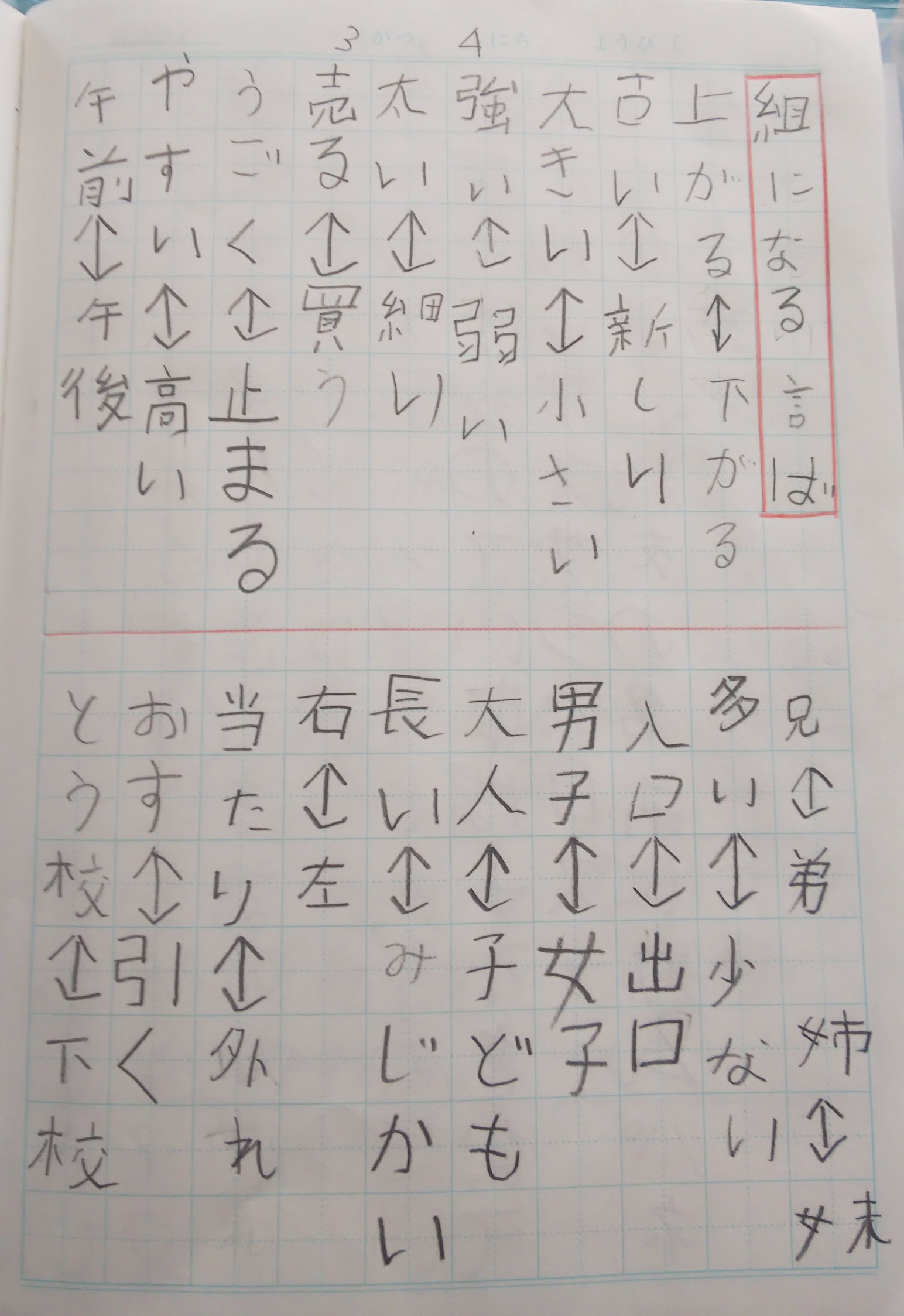 こぺ 4時間目 自主学習 まずは昨日のアホみたいな間違いを修正 笑 今日は 反対の言葉を探して書いていました 今日やったポピーにいくつか載っていたのにプラスして書いた模様 休校中におすすめの過ごし方 臨時休校 5日目 マイ時間割 4時間目