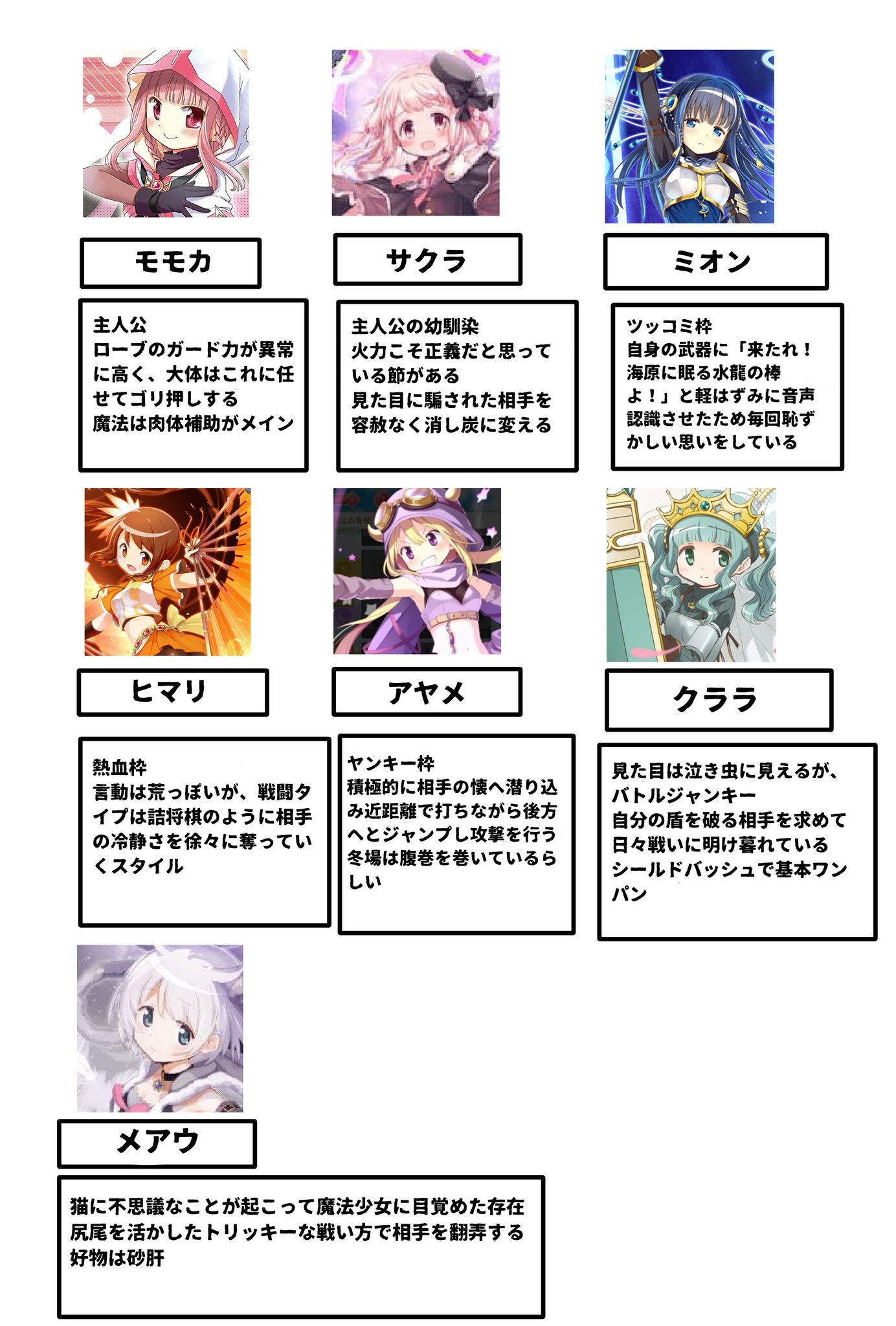 ゼラクロス マギレコミリしら 面白そうだったので便乗 マギレコはマジで知らないから布教していって欲しいです T Co Arh6rkxmxs Twitter
